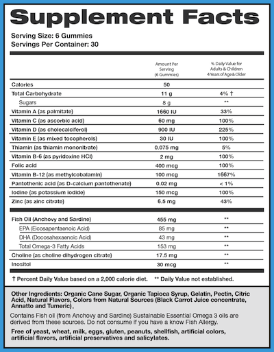 supplement-facts-adults