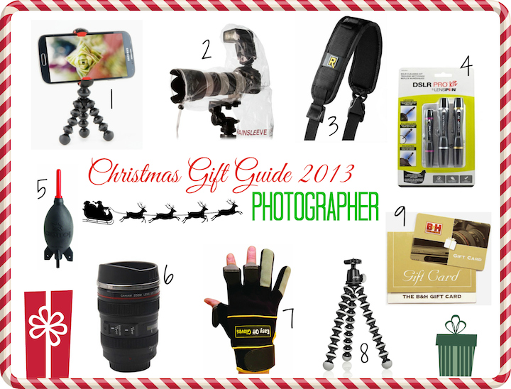 Photographer Gift Guide