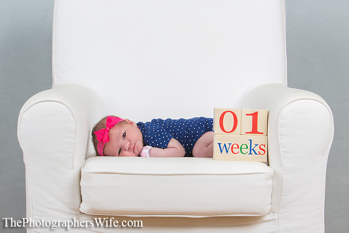 1 Week -2