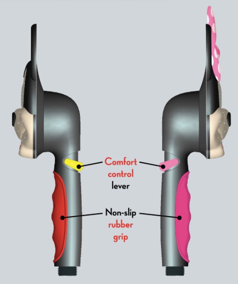 Oxygenics