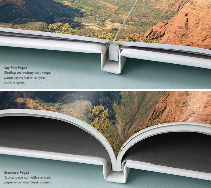 Lay_Flat_Pages